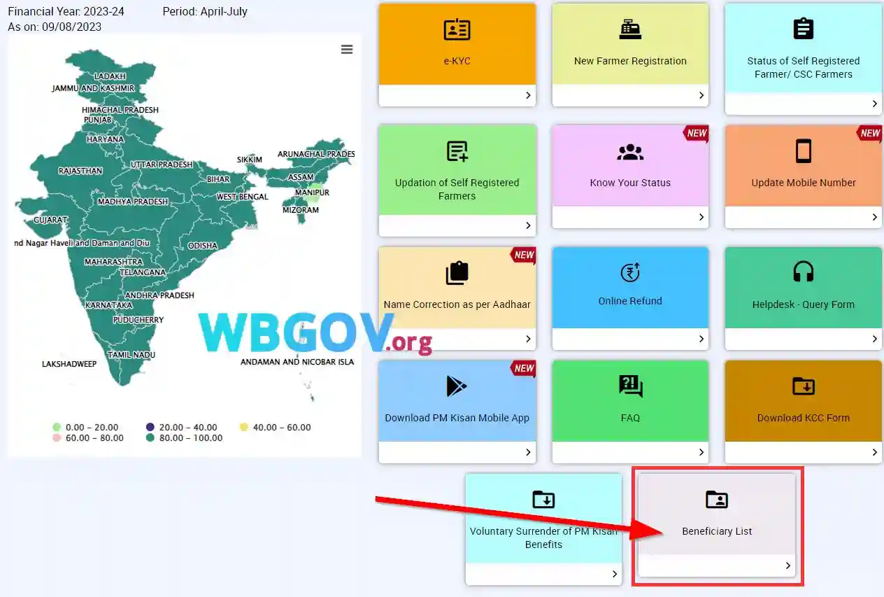 PM Kisan Beneficiary List