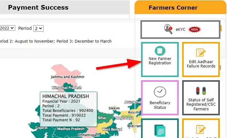 PM Kisan Yojana Apply