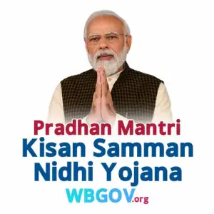 PM Kisan Samman Nidhi Yojana