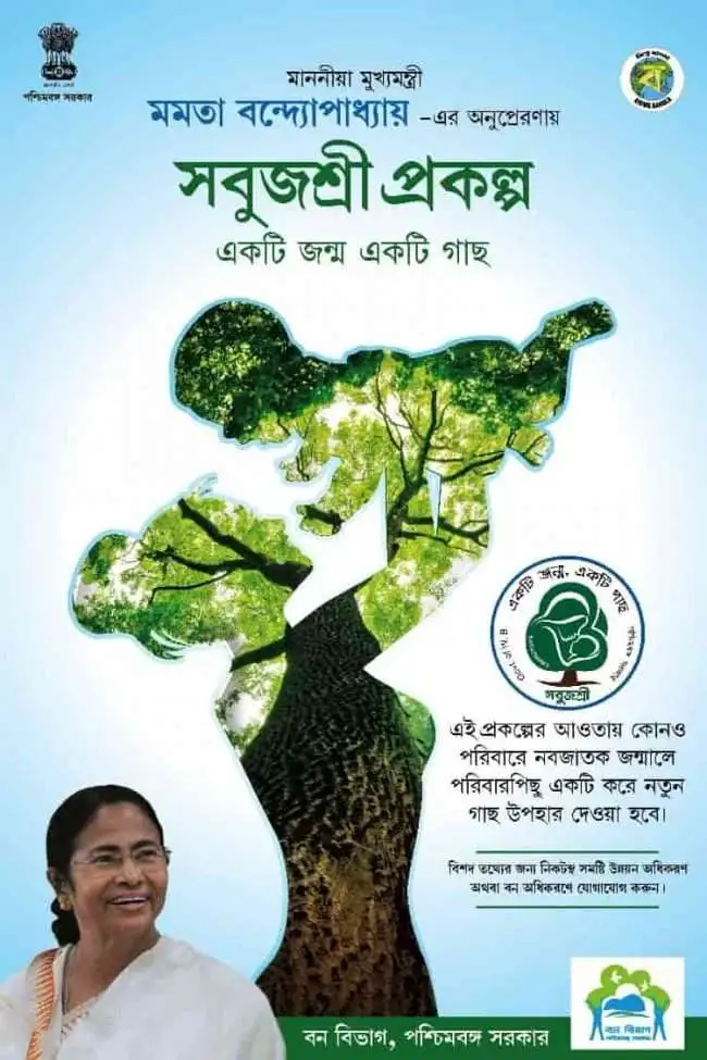 West Bengal Sabujshree Scheme