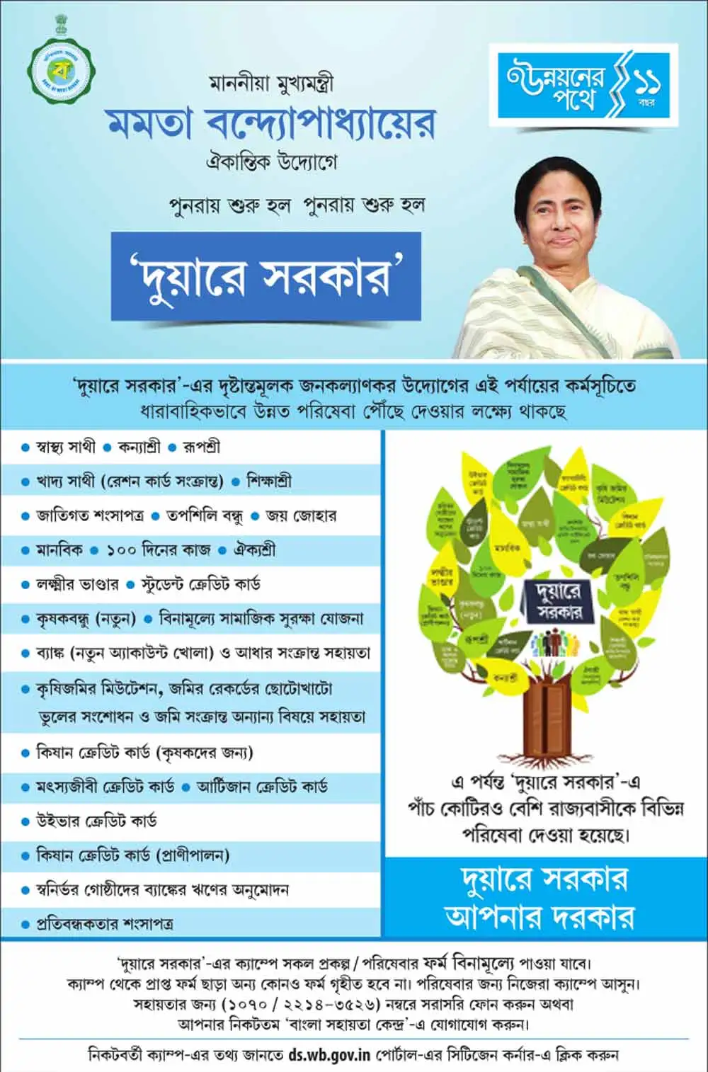 West Bengal Duare Sarkar Scheme 2025