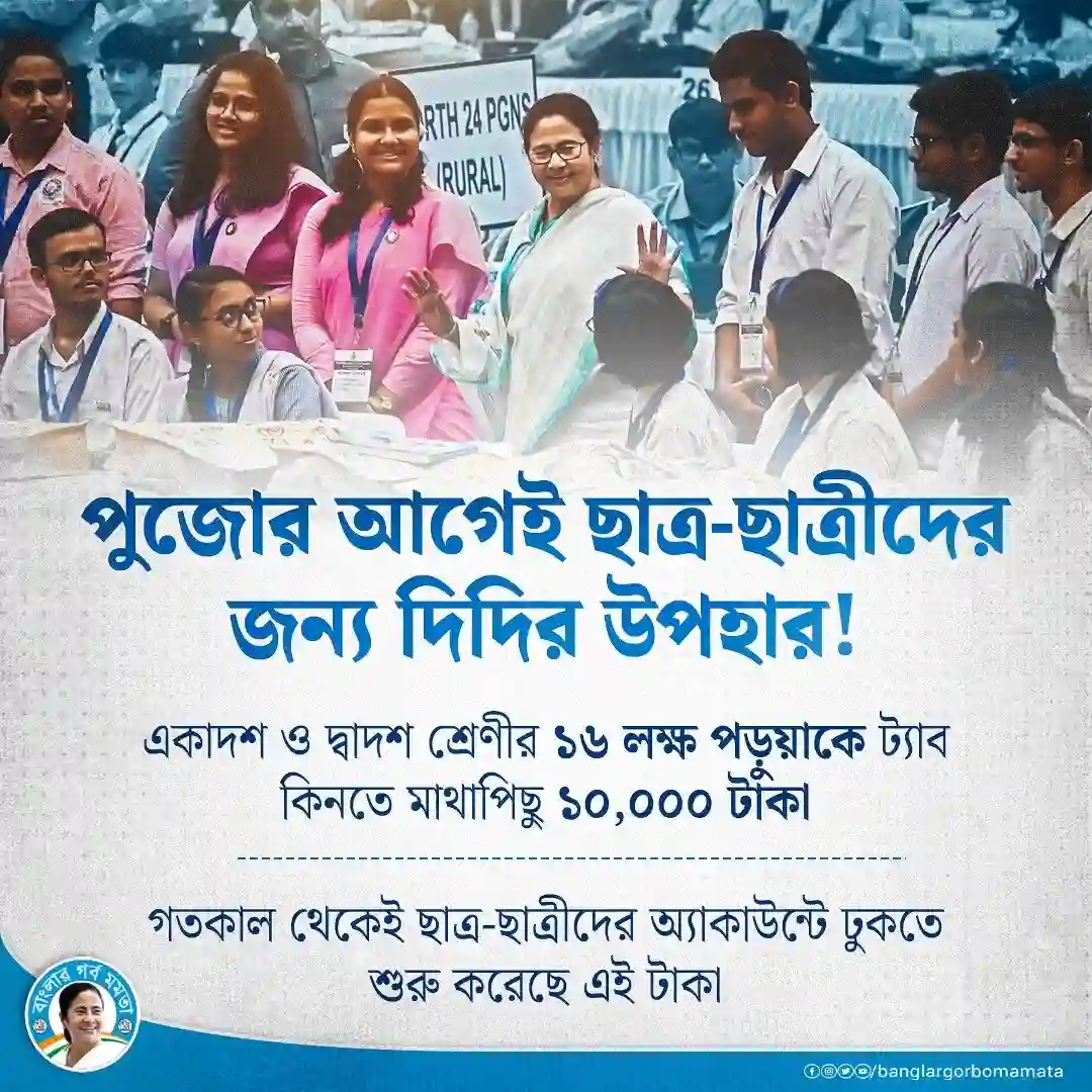 West Bengal Free Tablet Scheme Online